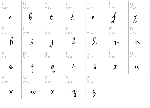 Gigi details - Free Fonts at FontZone.net