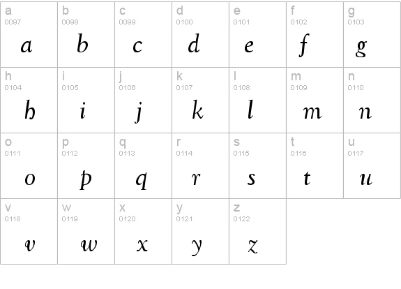 Gilde Italic details - Free Fonts at FontZone.net