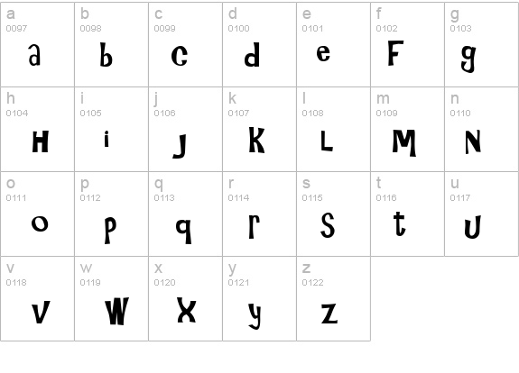 Gilligans Island details - Free Fonts at FontZone.net