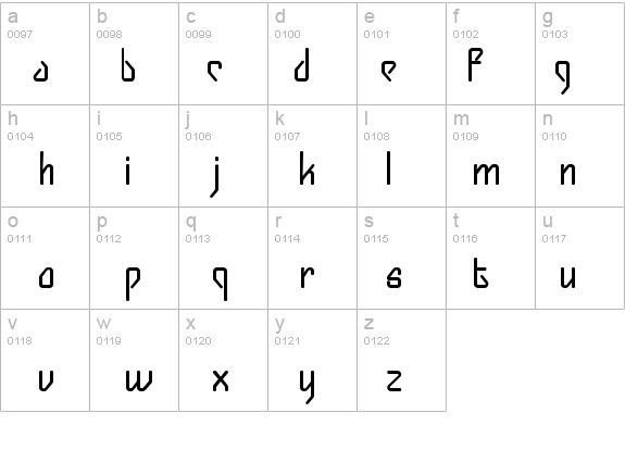 Gizmo Bold details - Free Fonts at FontZone.net