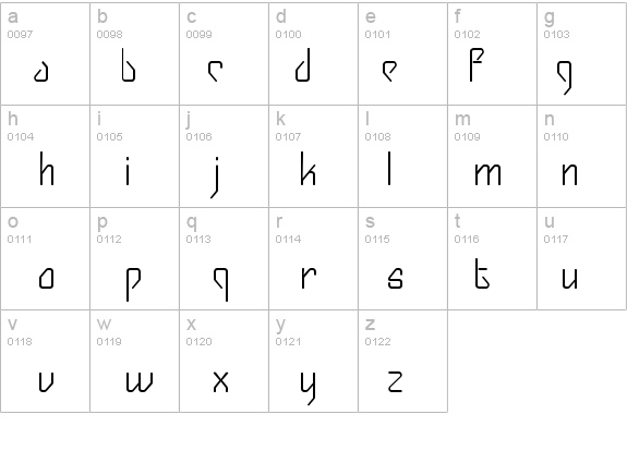 Gizmo details - Free Fonts at FontZone.net