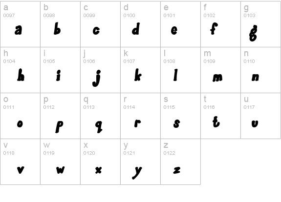 GlooGun details - Free Fonts at FontZone.net