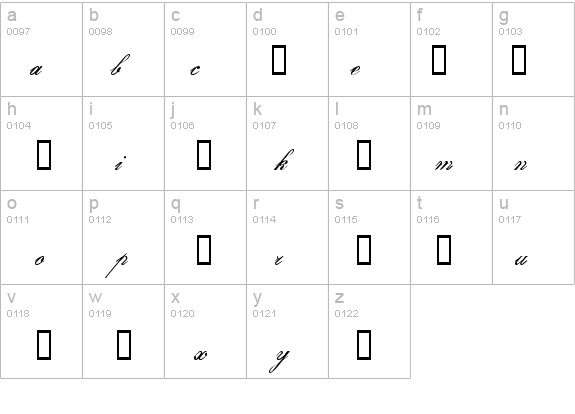 Gloria details - Free Fonts at FontZone.net