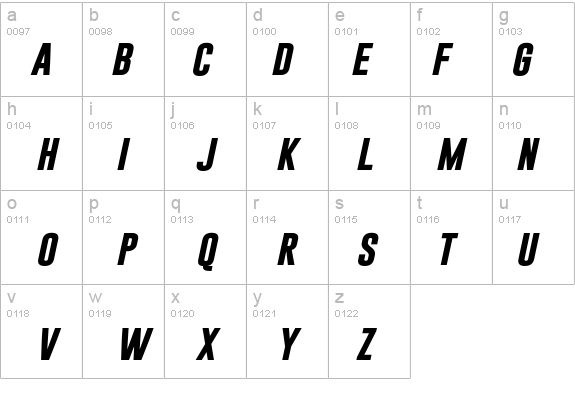 Gobold Bold Italic details - Free Fonts at FontZone.net