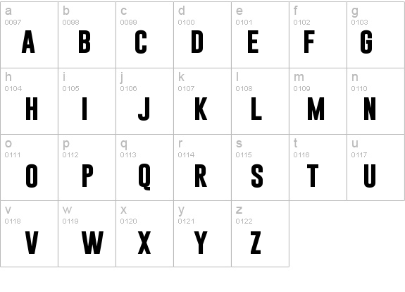 Gobold Bold details - Free Fonts at FontZone.net