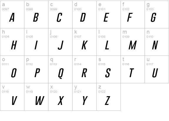 Gobold ThinItalic details - Free Fonts at FontZone.net