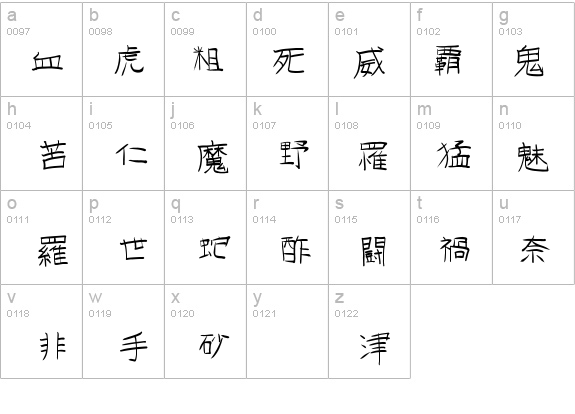 GoJuOn details - Free Fonts at FontZone.net