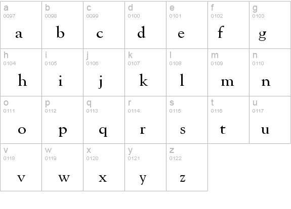 GoldenOldStyle details - Free Fonts at FontZone.net