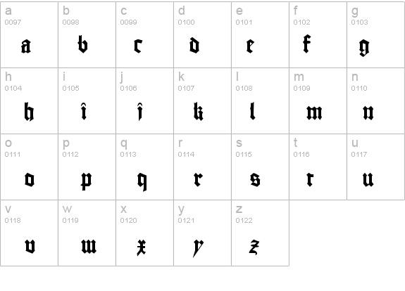 GoodCityModern Plain details - Free Fonts at FontZone.net