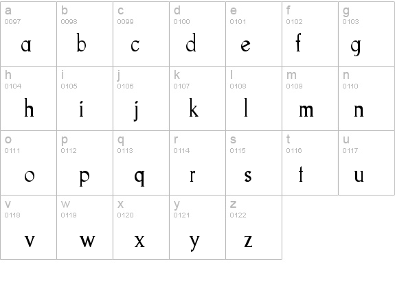 Goodfish details - Free Fonts at FontZone.net