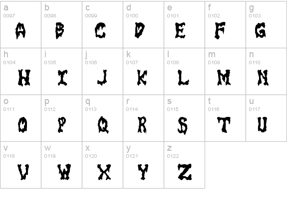 GoreFont II details - Free Fonts at FontZone.net