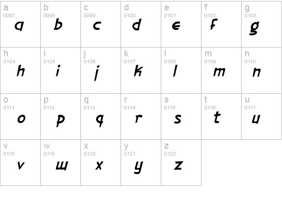 Gorilla Milkshake Italic details - Free Fonts at FontZone.net