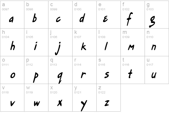 Gort's Fair Hand Regular details - Free Fonts at FontZone.net