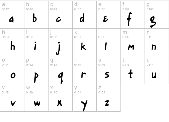 Gort's Fair Hand Upright details - Free Fonts at FontZone.net