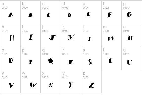 Gossip details - Free Fonts at FontZone.net