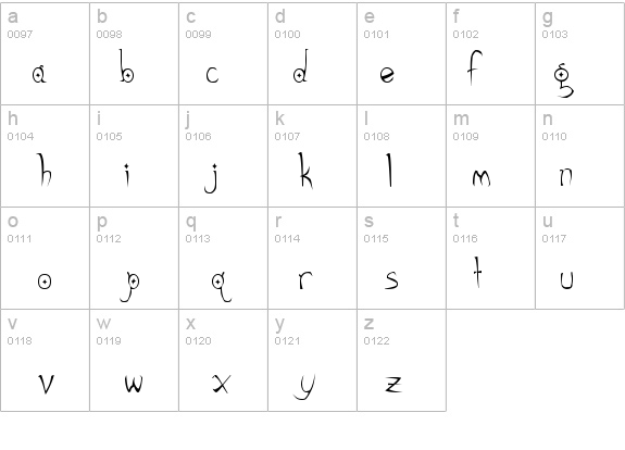 Gothic Hijinx details - Free Fonts at FontZone.net