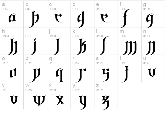 Gothic_Love_Letters details - Free Fonts at FontZone.net