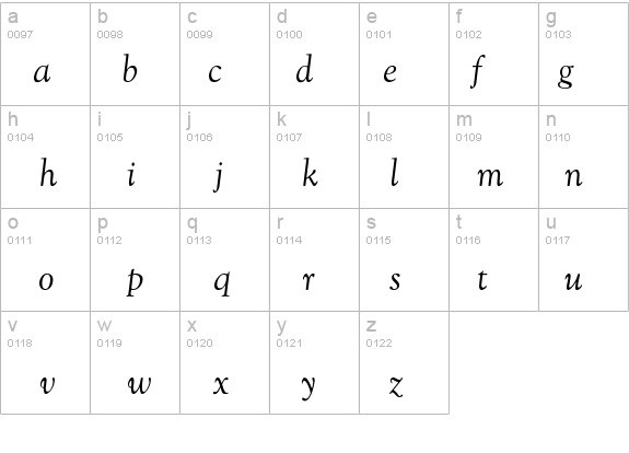 Goudy-Normal-Italic details - Free Fonts at FontZone.net