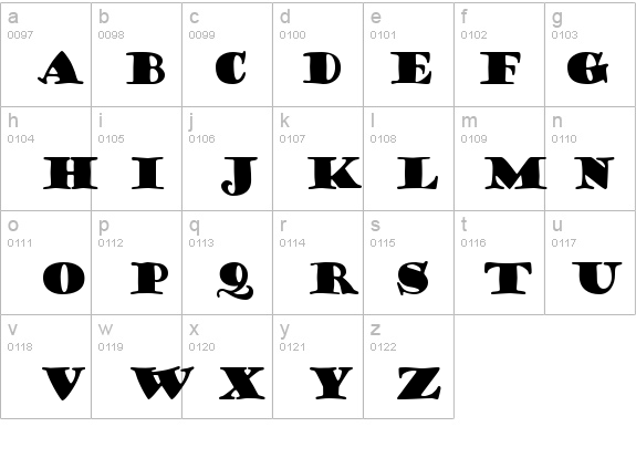 Goudy Stout details - Free Fonts at FontZone.net