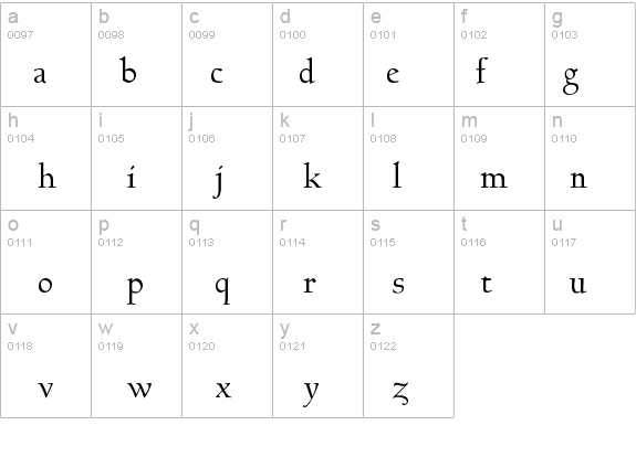 GoudyHundred details - Free Fonts at FontZone.net
