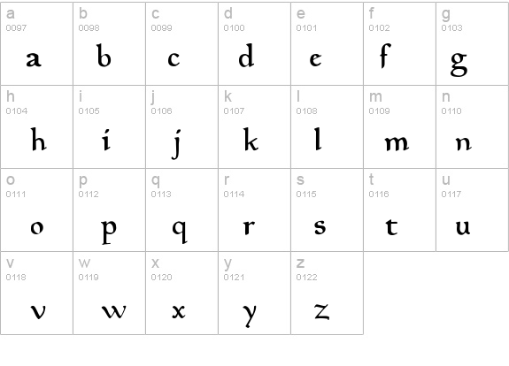 GoudyMedieval-Alternate details - Free Fonts at FontZone.net