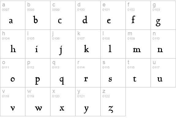 GoundyHundred Bold details - Free Fonts at FontZone.net