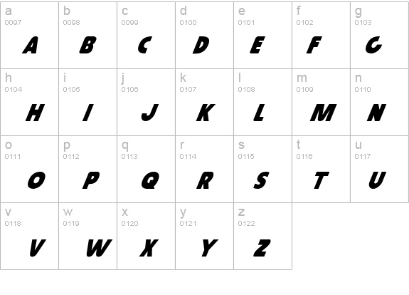 Governor Italic details - Free Fonts at FontZone.net