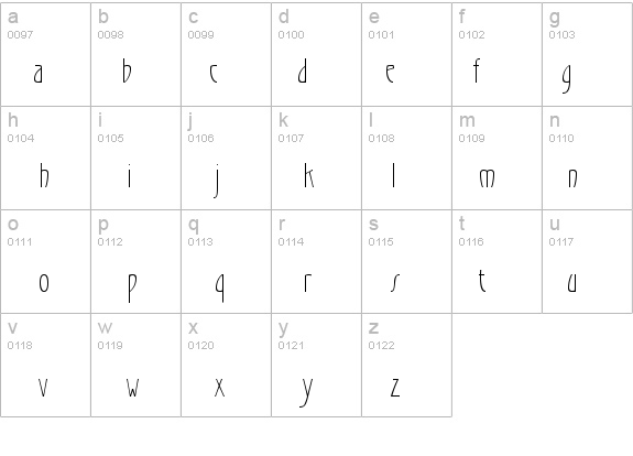 Gradl details - Free Fonts at FontZone.net