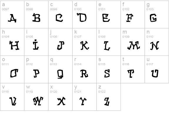 GraffitiThree details - Free Fonts at FontZone.net