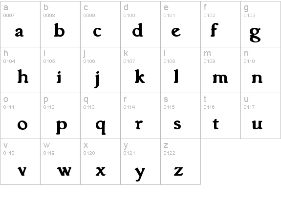 Grantham details - Free Fonts at FontZone.net