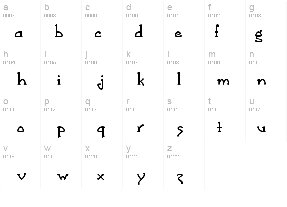 Grasshopper details - Free Fonts at FontZone.net