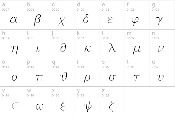GreekC details - Free Fonts at FontZone.net