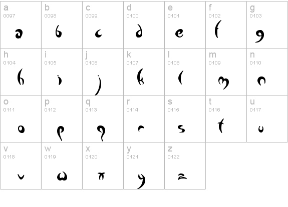 Greenman details - Free Fonts at FontZone.net