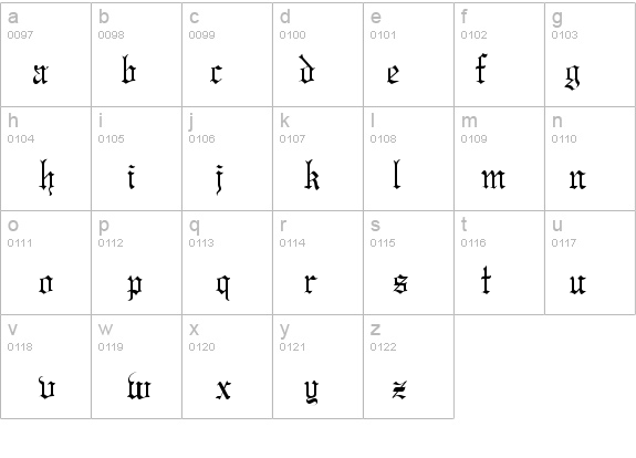 Gregory Normal details - Free Fonts at FontZone.net