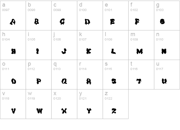 Gremlin Solid details - Free Fonts at FontZone.net