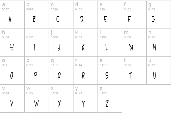 Grootesk details - Free Fonts at FontZone.net