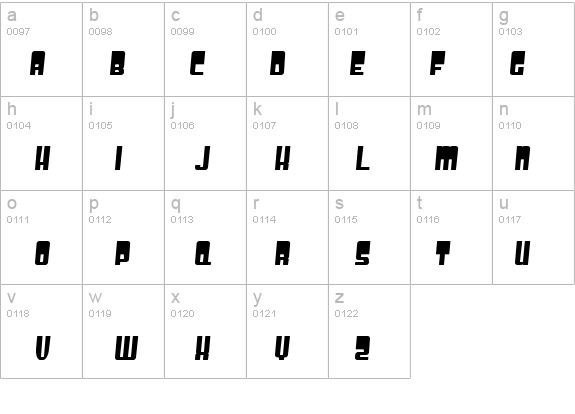 Groove Machine details - Free Fonts at FontZone.net