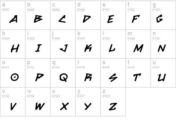 Grrrrrr details - Free Fonts at FontZone.net