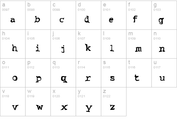 Grubby details - Free Fonts at FontZone.net