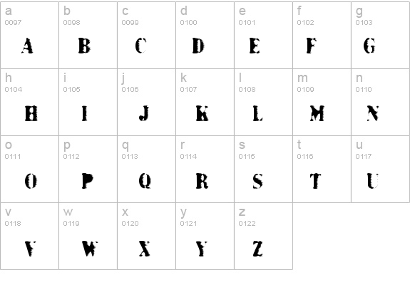 Grunge Bold details - Free Fonts at FontZone.net