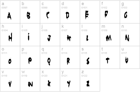 Grunt Reaper details - Free Fonts at FontZone.net