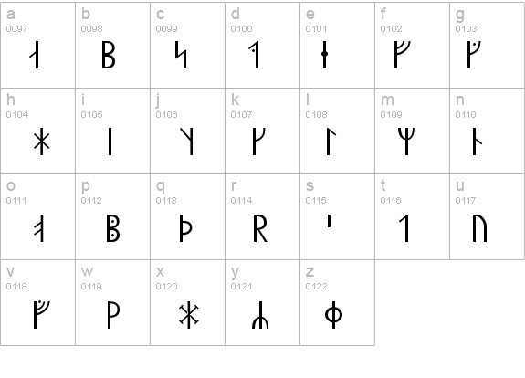 Gullskoen details - Free Fonts at FontZone.net
