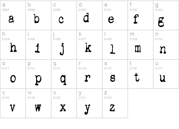 Gutter Vomit details - Free Fonts at FontZone.net