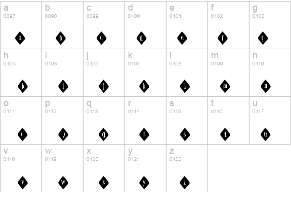 Gyrl Friday details - Free Fonts at FontZone.net