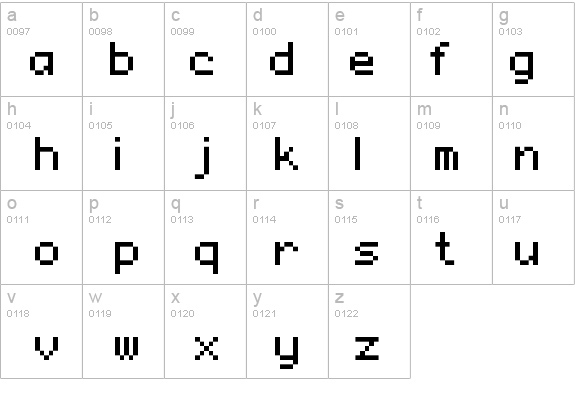 Hachipochi-EightAl details - Free Fonts at FontZone.net