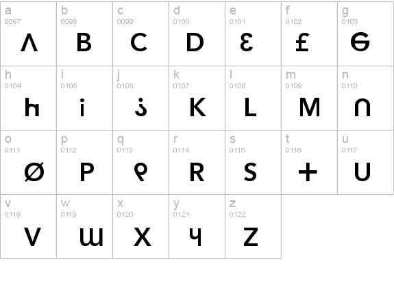 Hacker Argot details - Free Fonts at FontZone.net