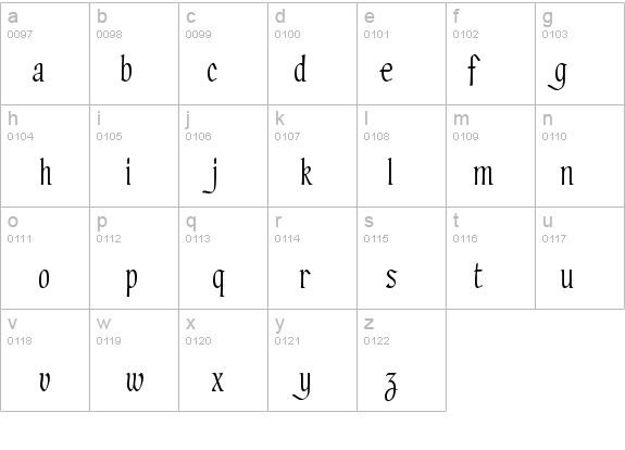 HadfieldStd details - Free Fonts at FontZone.net