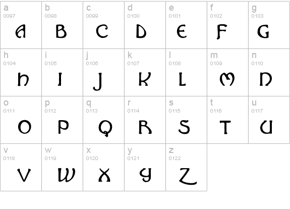 Hadley details - Free Fonts at FontZone.net
