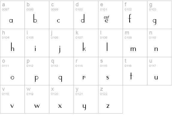 Hafnium details - Free Fonts at FontZone.net