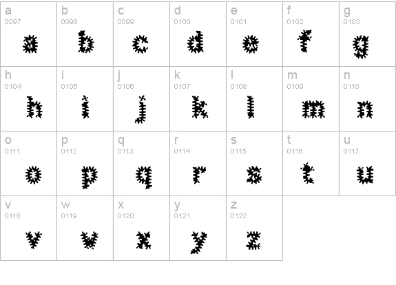 Halter Antigenic details - Free Fonts at FontZone.net